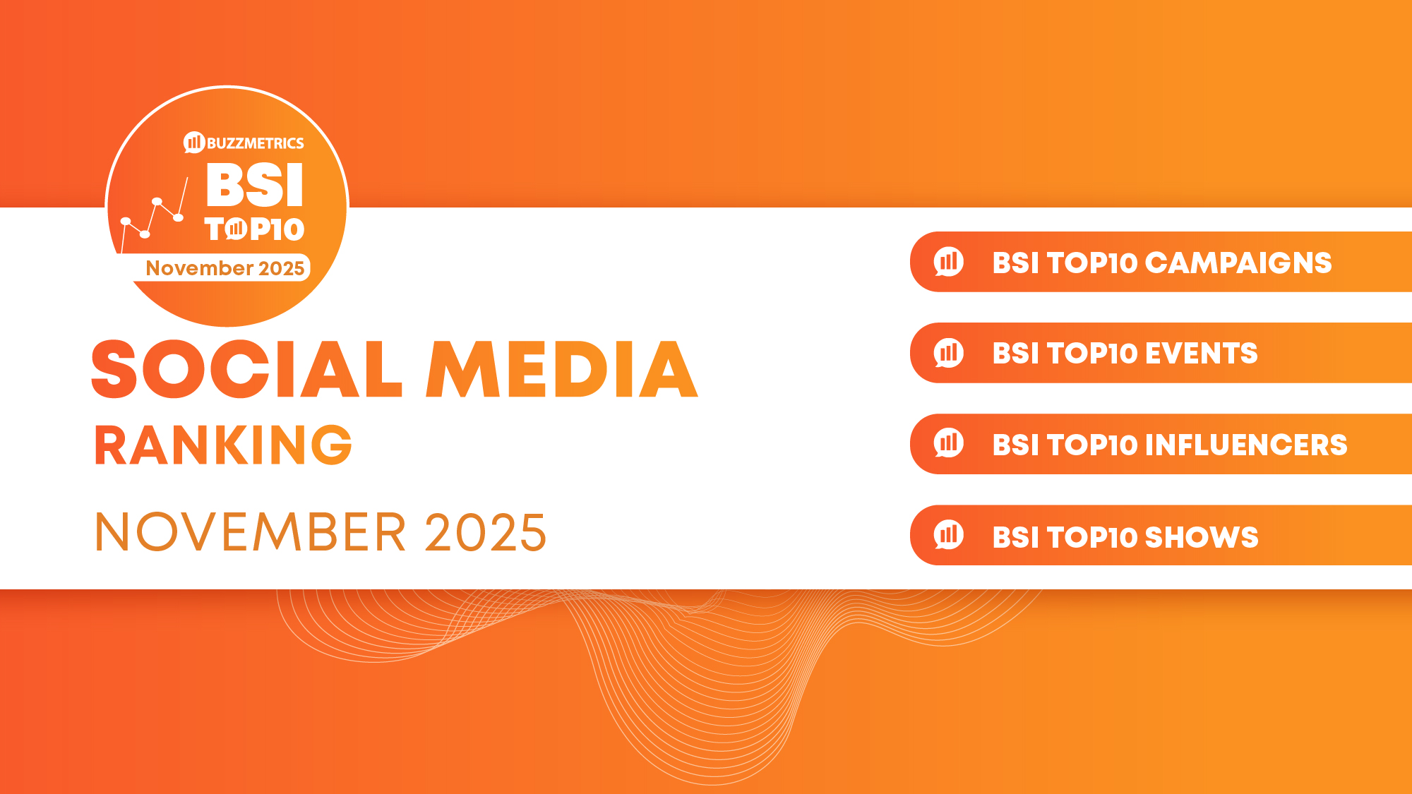 Dàn đề 70 số khung 2 ngày bất bại - Bí quyết chinh phục xổ số trong thời gian ngắn